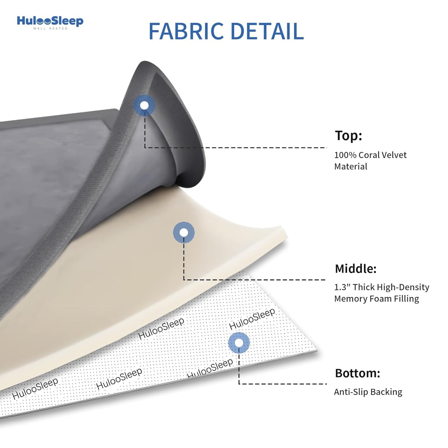 Baby Play Mat for Floor,1.3" Thick Memory foam Tummy Time Mat,Water Repellent Soft Velvet Nursery Rug,Extra Large Non Slip for Crawling,Toddlers,Infants,kids,Tatami Style for Living Room(Dark Grey)