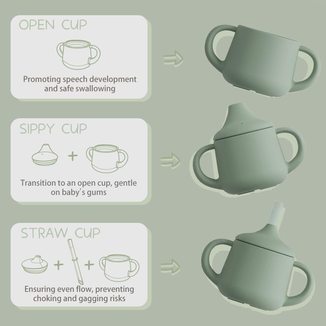 Moonkie Silicone Baby Sippy Cups | 3 Stages Training Cup Straw Cup for Infants Toddlers and Kid | 4 oz 1Pack