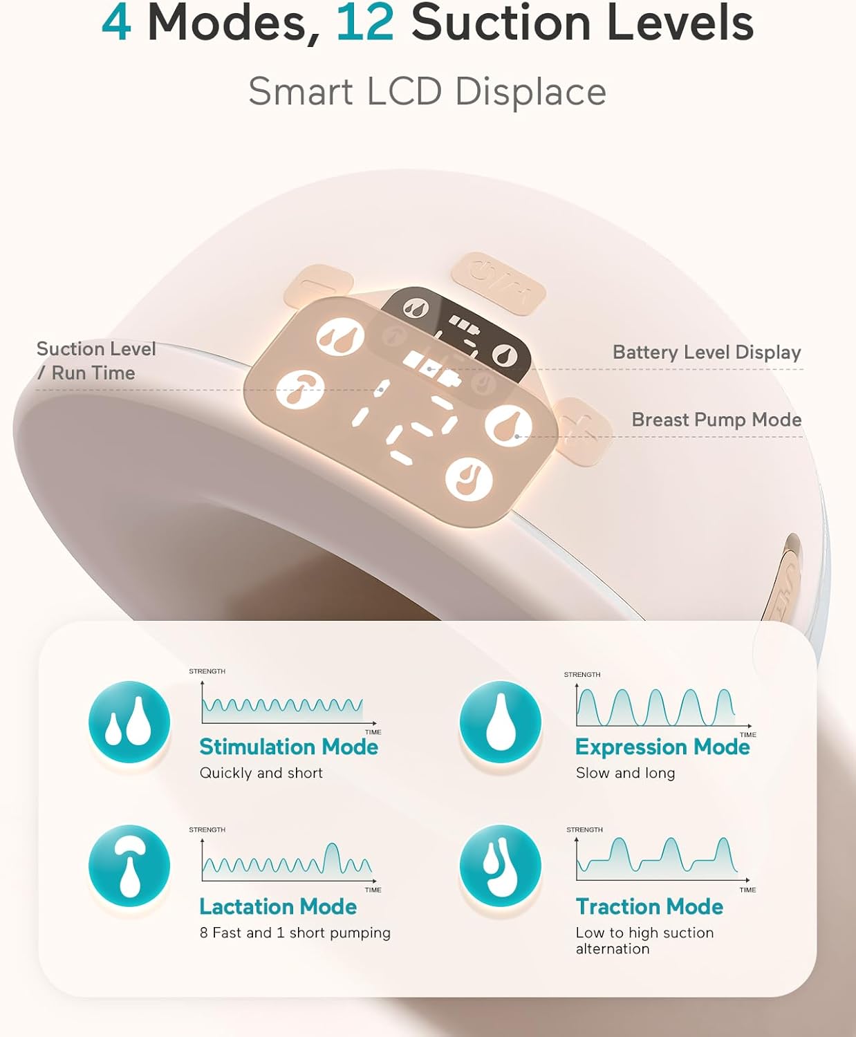 Paruu Hands Free Breast Pump P16, Wearable Breast Pump Electirc Portable with 4 Modes & 12 Levels, Max 309mmHg Strong Suction 19/21/24mm Flange Inserts Wearable Breastfeeding Pump, 2 Pack（Nude