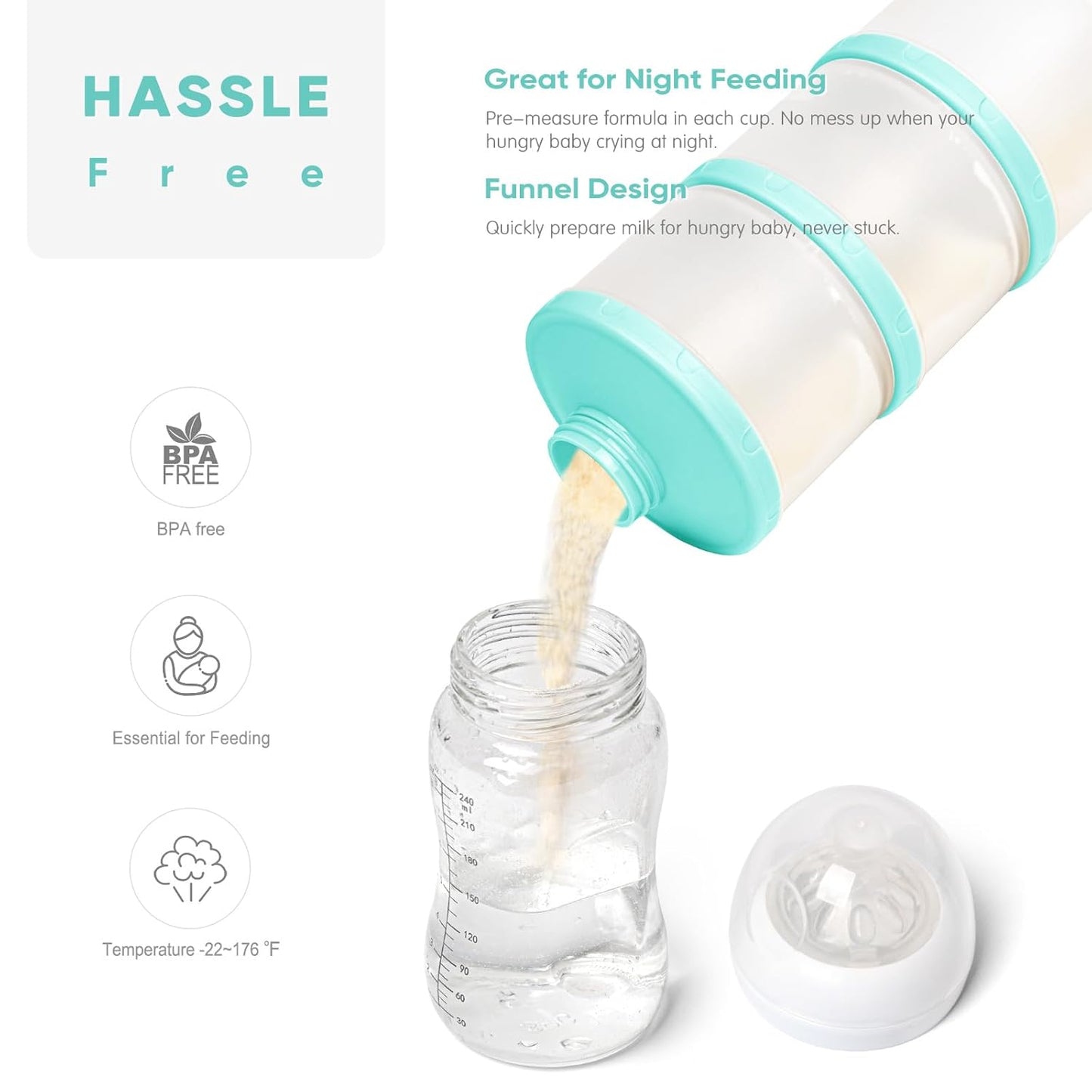 Termichy Stackable Formula Dispenser Portable Milk Powder Container, 2 Pack, Mint