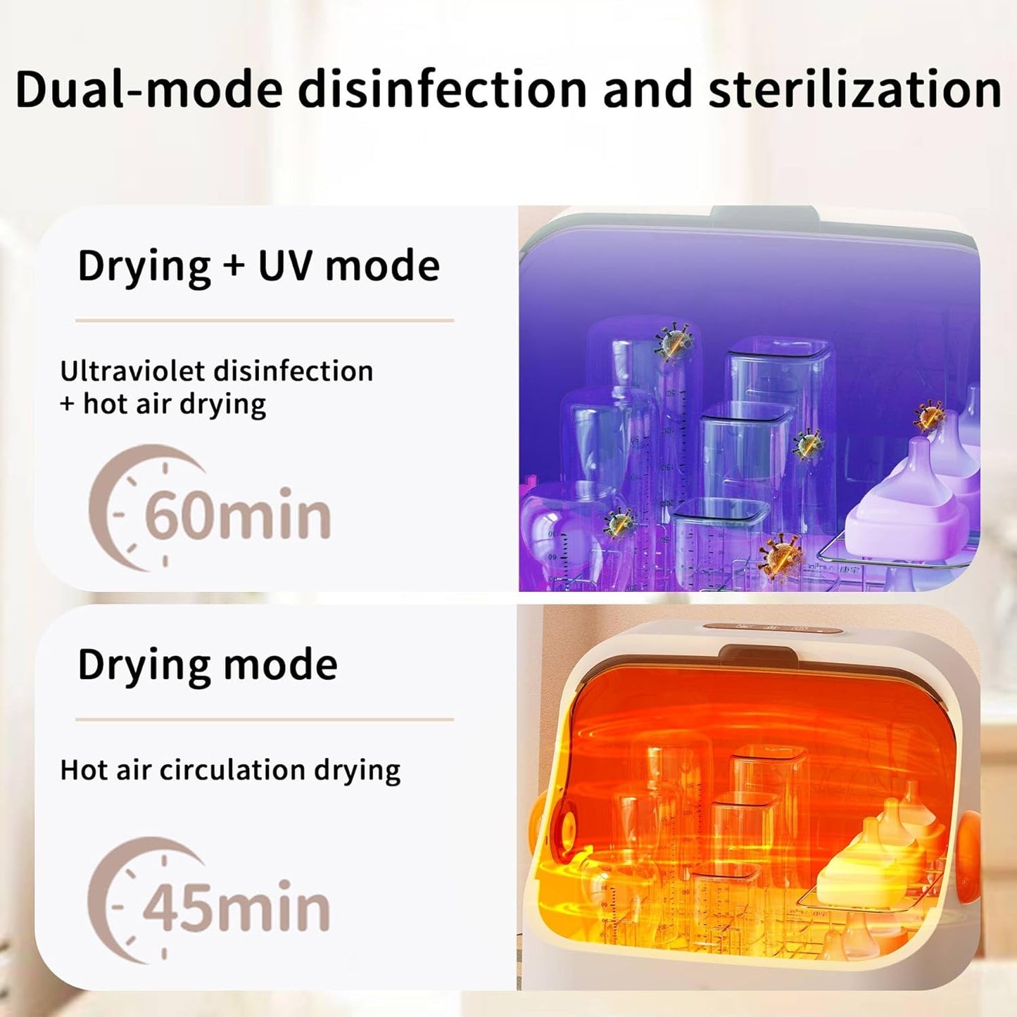 Baby Bottle Sterilizer and Dryer – UV Sterilizer 20L Large Capacity, Hot Air Drying, UV Sanitizer Box, No Need to add Water, No Need to Clean Regularly. Large Sterilizer for Nail Tools.